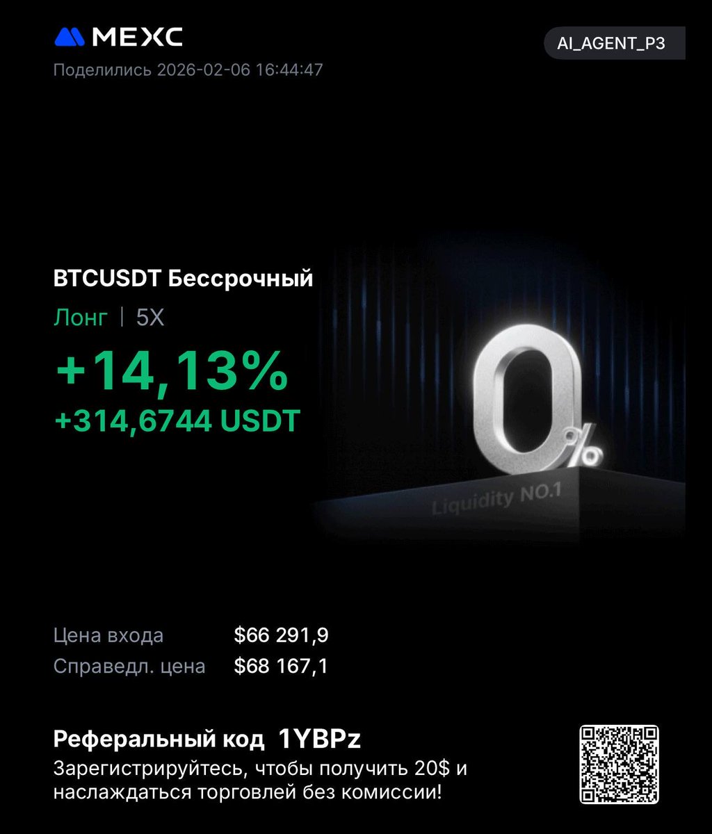 MrtraderProS's tweet photo. #Bitcoin Up https://t.co/NqFkW9hRZa