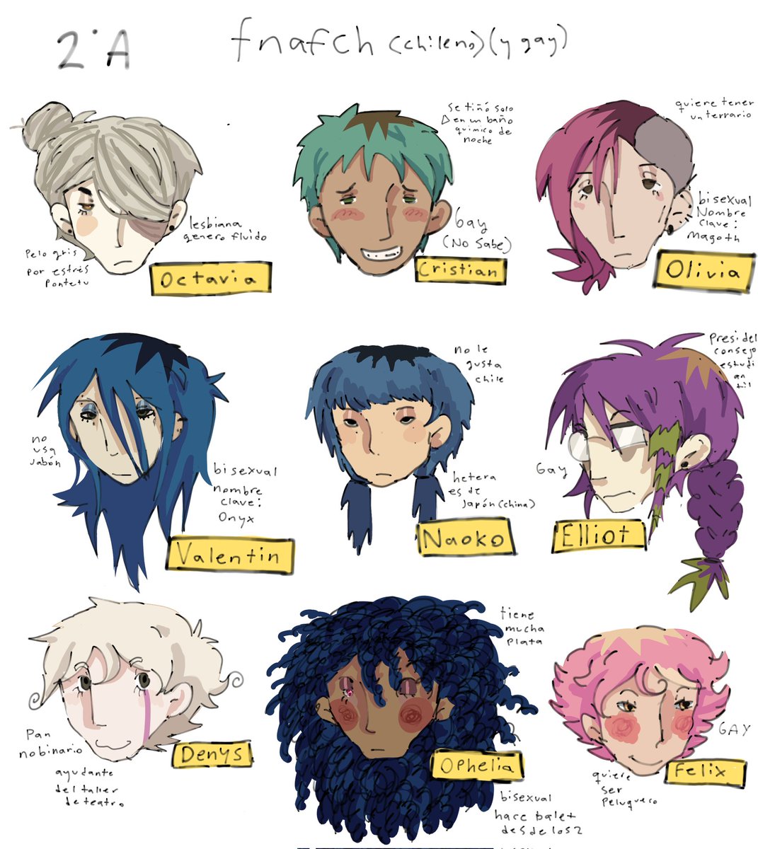 parte 2 de la woke nation 
#fnafhs #fhs