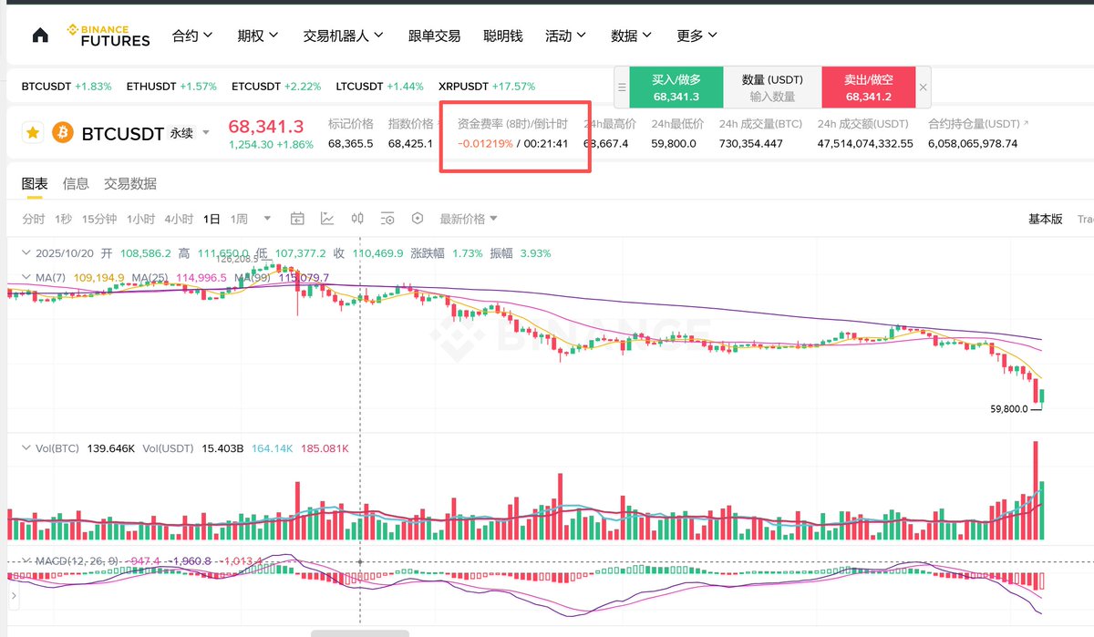 TVBee🦅 tweet media