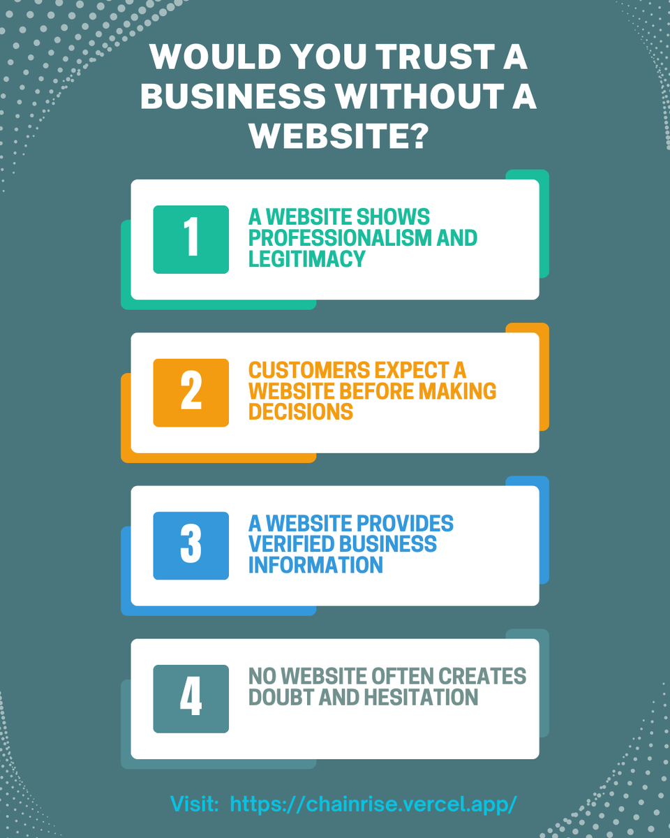 zoenoradev's tweet photo. Today’s digital world, your website is your first impression, your brand identity, and your 24/7 salesperson 🌍💼
No website = lost trust, missed clients, and zero credibility.

🌐 Visit: https://t.co/UewnVgDmTl

#WebsiteDevelopment #BusinessGrowth  #StartupLife #CryptoDeveloper https://t.co/Nb6XD6T0Qb