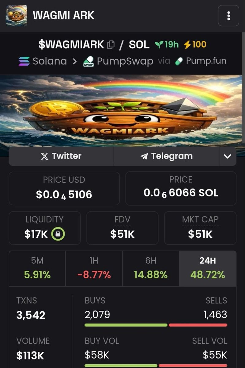 My_Goverment's tweet photo. Another buying opportunity for you is here..

We starting viral posting today..

This is the least level you'll see this coin..

You're still very early.. 

Buy now and hold
.

Ca: ABQECBuCyqPmVDu7zqsqvY8zxAPrjp2D1sng3jN3pump https://t.co/YJhPiMYAoK