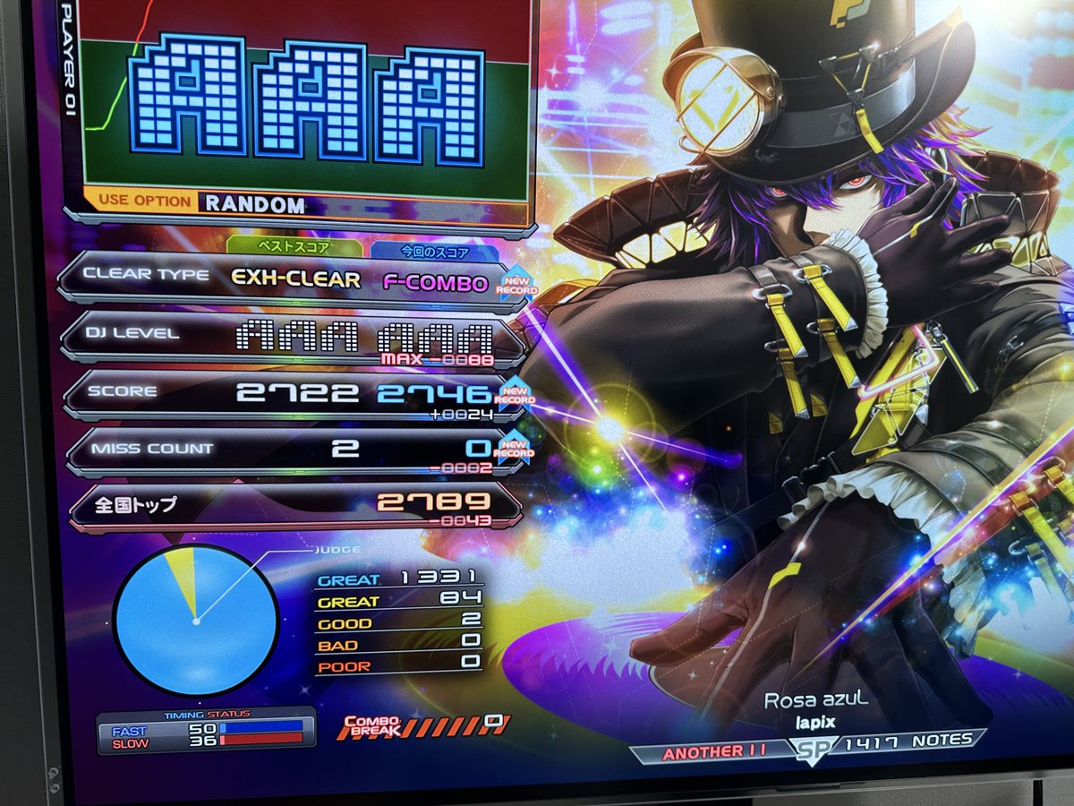 ぶたちゃん (@Buta_ro) / Posts / X