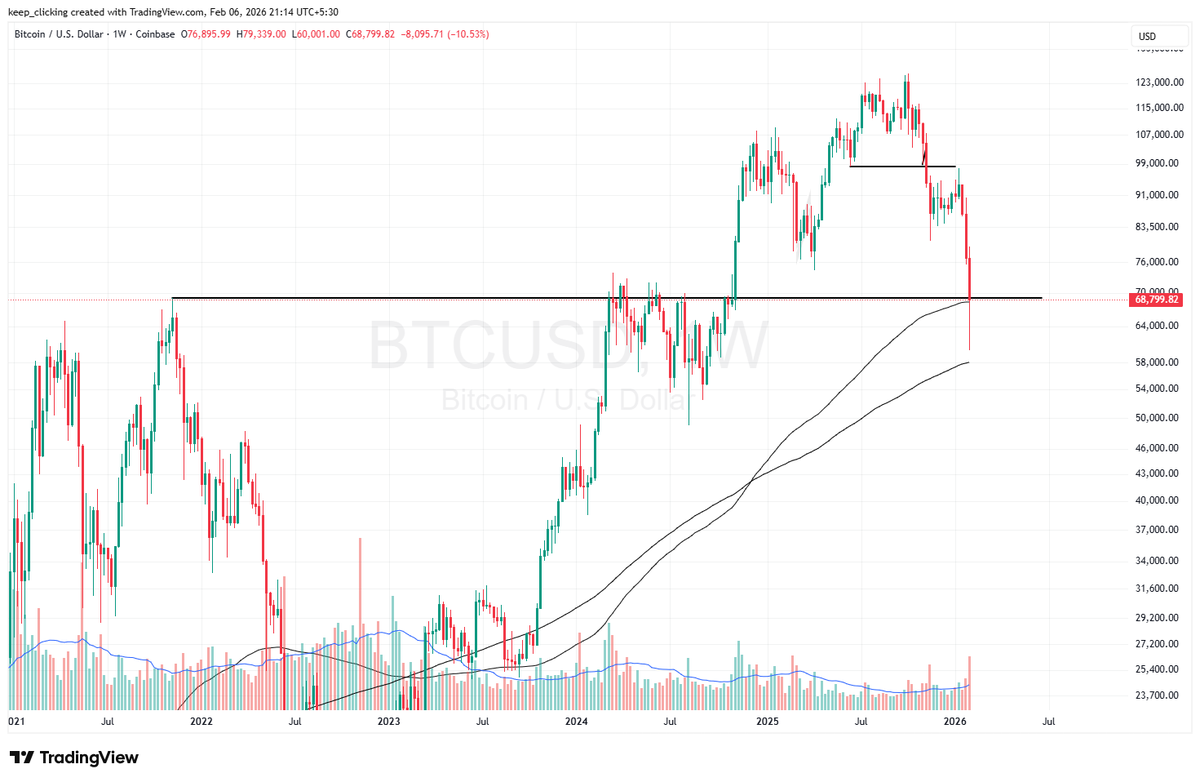 NKtrades tweet media