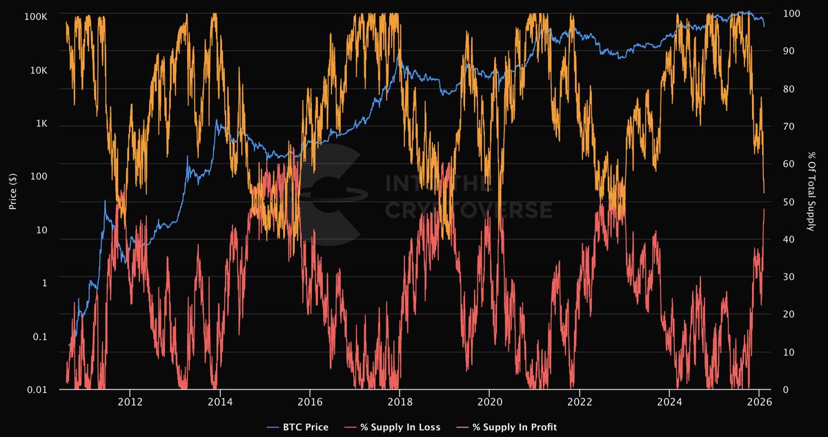 IT4I 青 tweet media