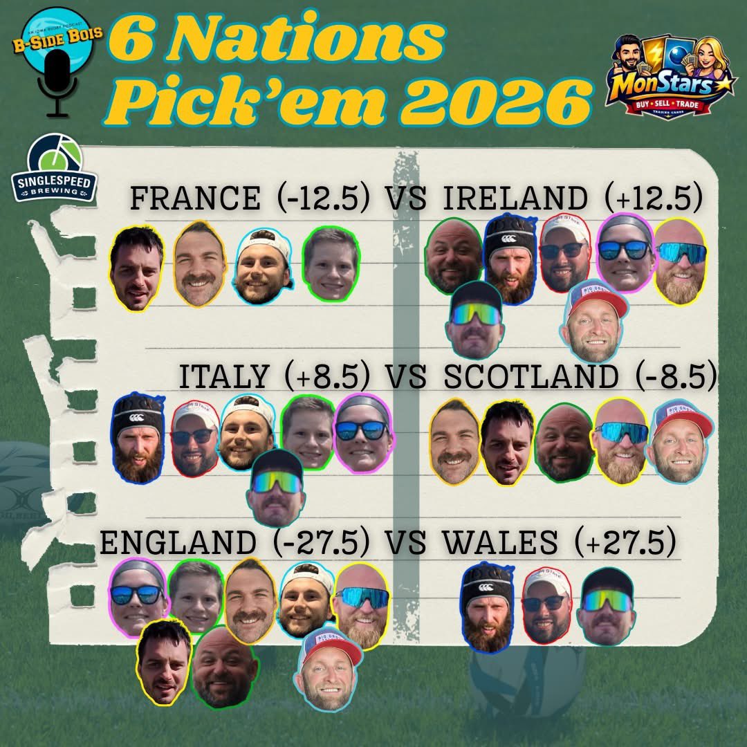 6 Nations Pick’em 2026 is live 🏉🔥

Picks are against the spread to see who really knows ball.

Shoutout Top of the League &amp; Cornfed Rugby for joining the fun!

Who’s winning bragging rights?