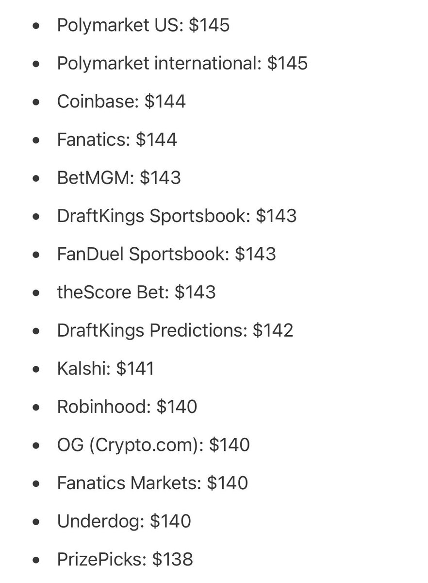 Dustin Gouker tweet media