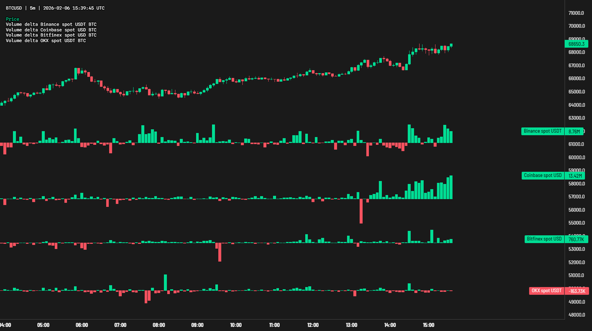 exitpump tweet media