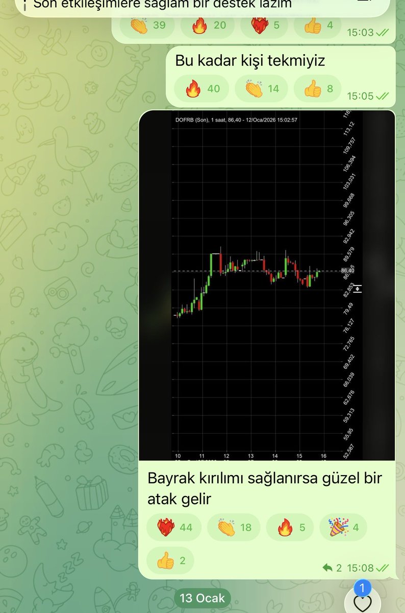 BORSA DİP AVCISI tweet media