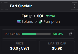 thatonewizz's tweet photo. How long till trenches realize $sinclair at 300k and his father at... what? https://t.co/zFwHJ8AQAt