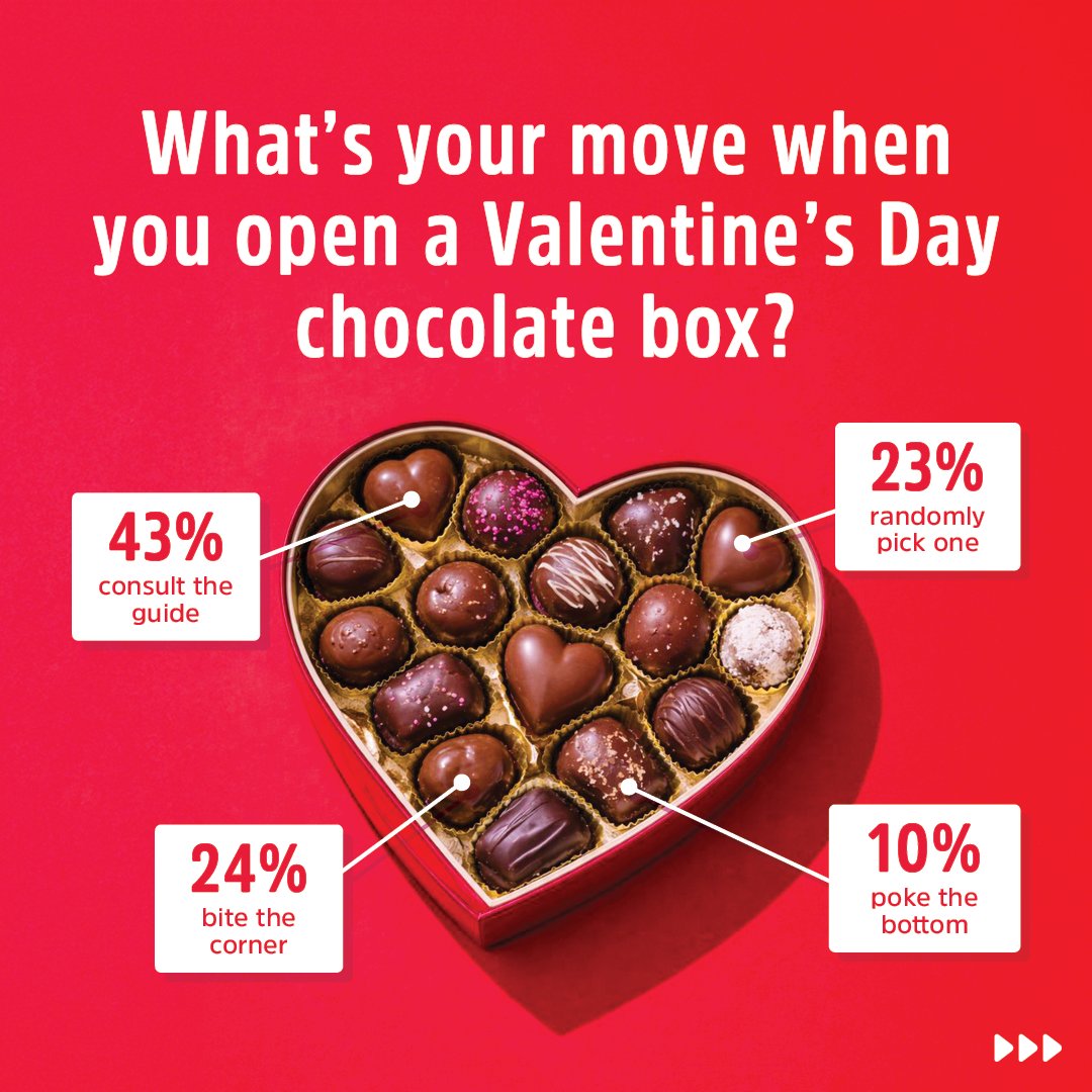 Candy & Snack TODAY tweet media