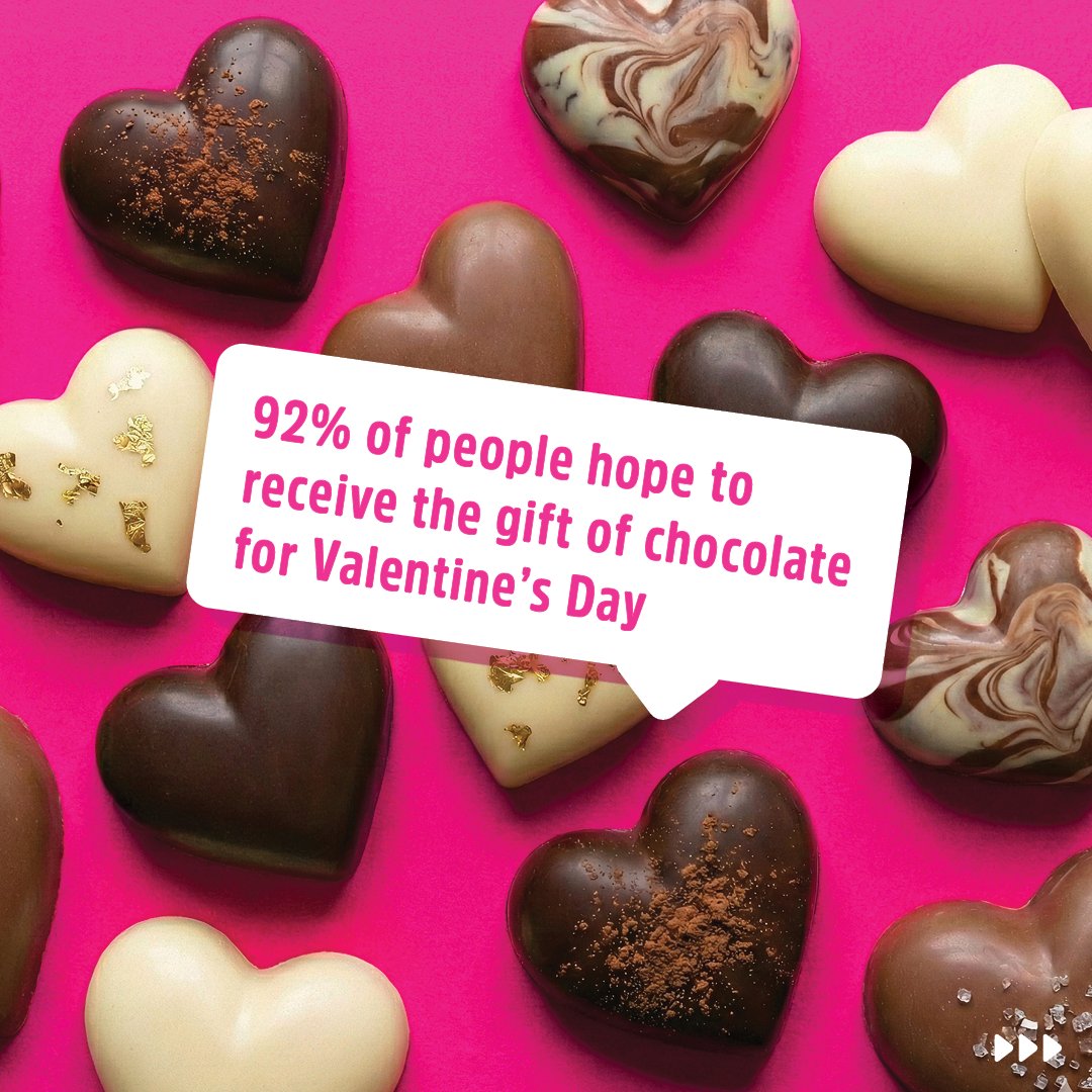 Candy & Snack TODAY tweet media