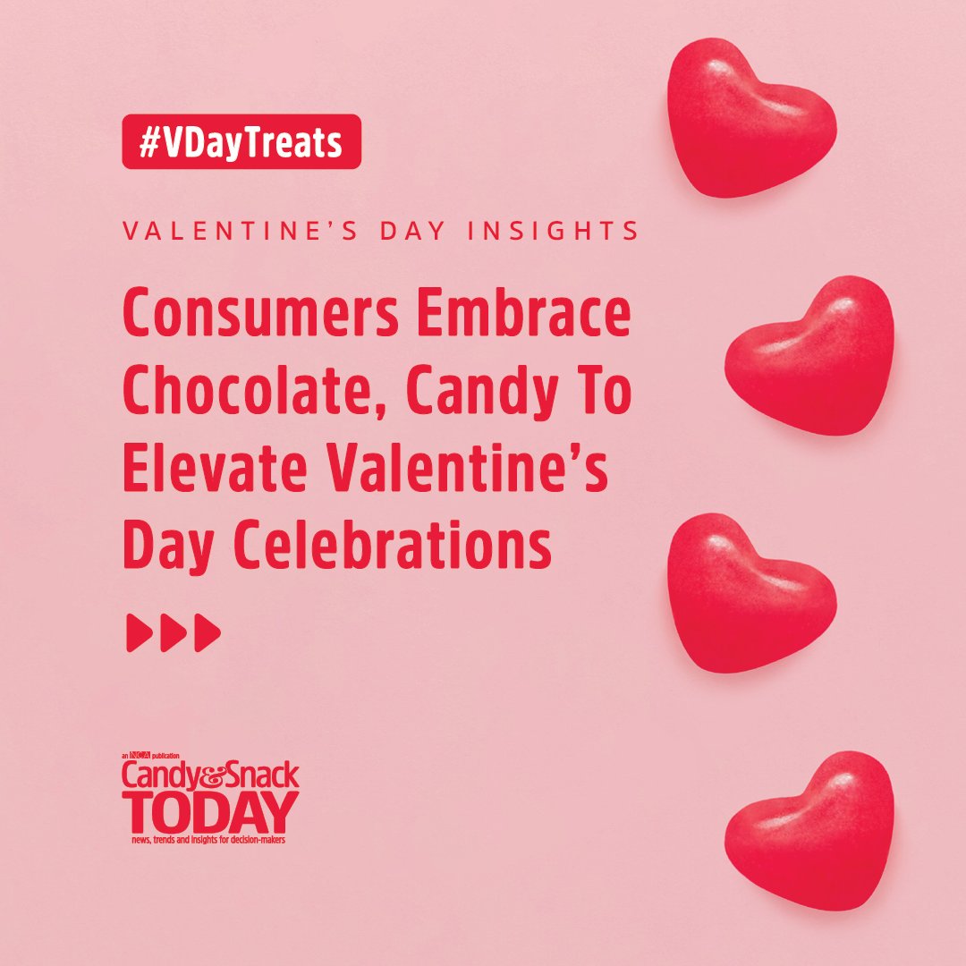 Candy & Snack TODAY tweet media