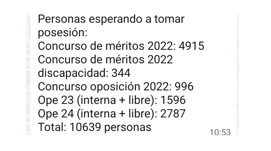 Mamina_onfire's tweet photo. @felixbolanosg estar a cargo de un Ministerio con este panorama es de put* verguenza. La plaza cuesta mucho sudor y lagrimas: https://t.co/IqNDLAdrTx