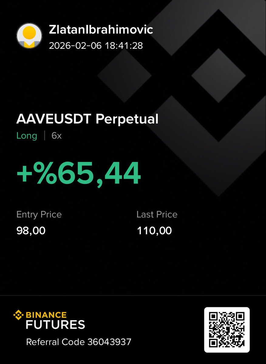 CRYPTO RAHMAN tweet media