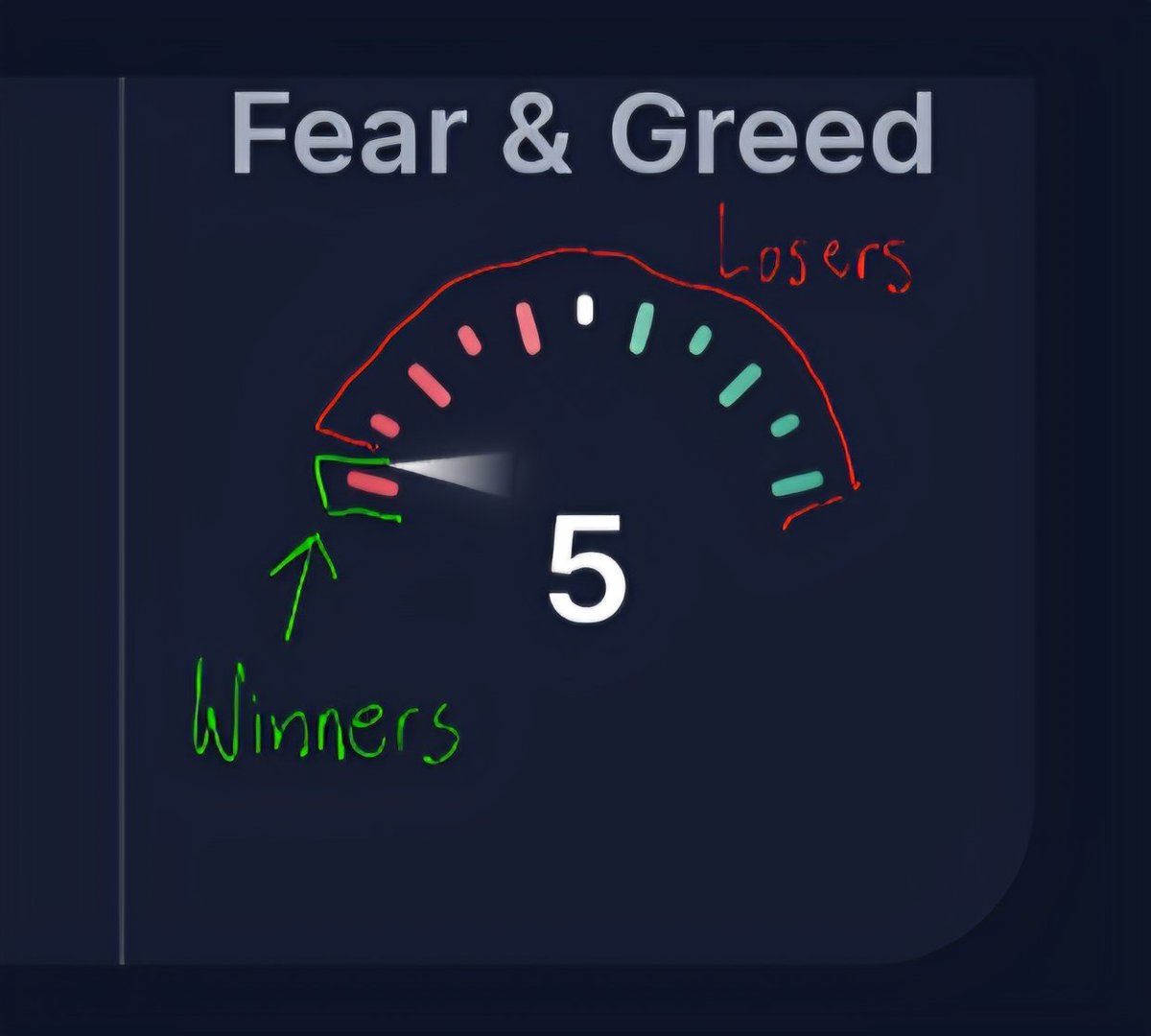 Amped_Reaper tweet media