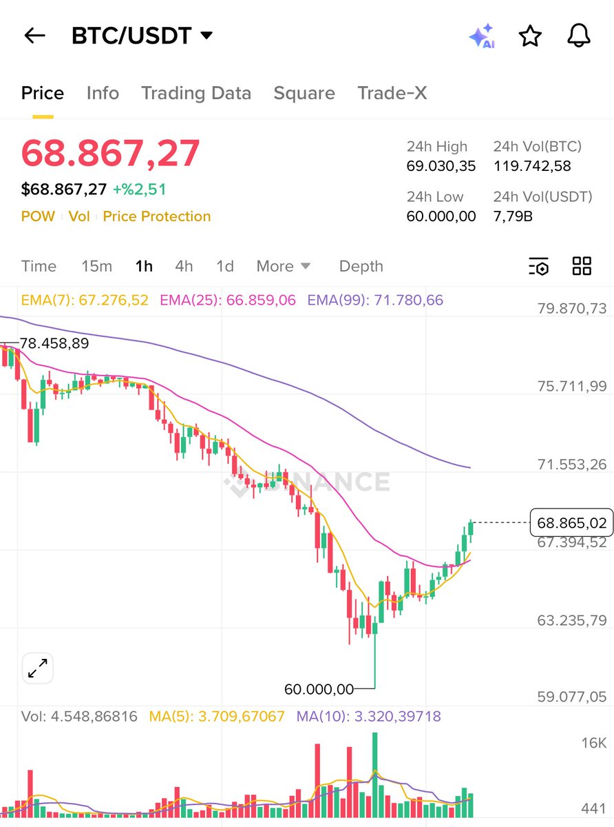Samet Işık ( Kripton ) tweet media
