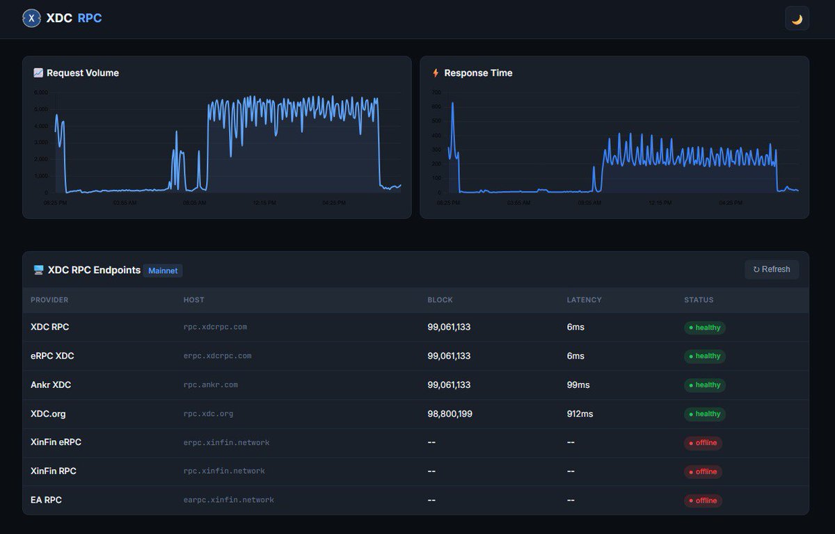 OpenScan AI tweet media