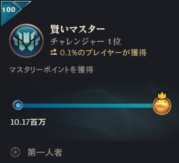 shahoxo's tweet photo. ちょいちょいこれも1位になるの謎 https://t.co/SPVod3SfOL
