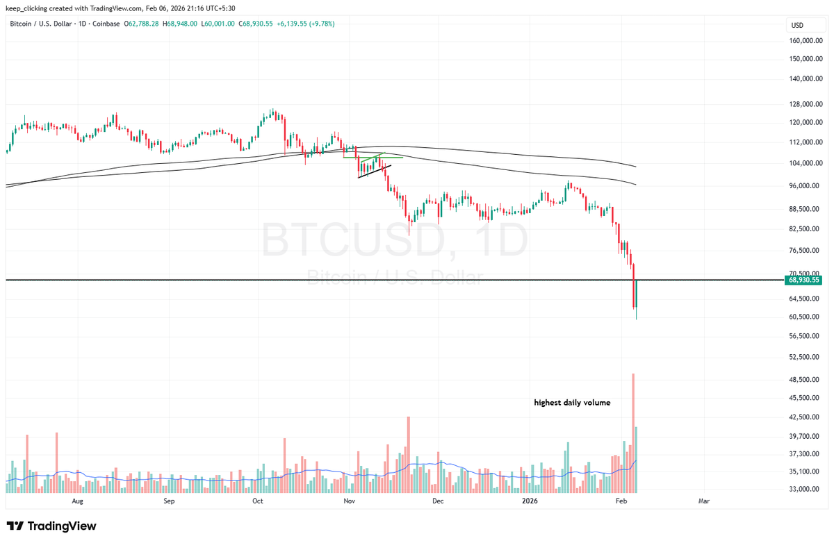 NKtrades tweet media