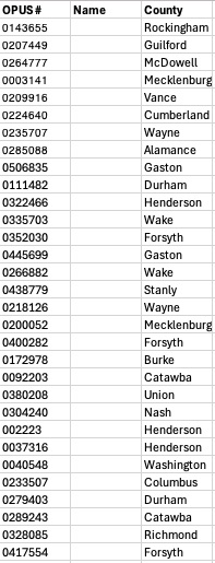 andrew_dunn's tweet photo. .@RoyCooperNC's secret list of inmates freed early includes 51 people who had been sentenced to life in prison. 

I have pulled all of their offender numbers and am starting to go through and get their backgrounds. Will report as I get information. #ncpol https://t.co/XXSQTEpz28