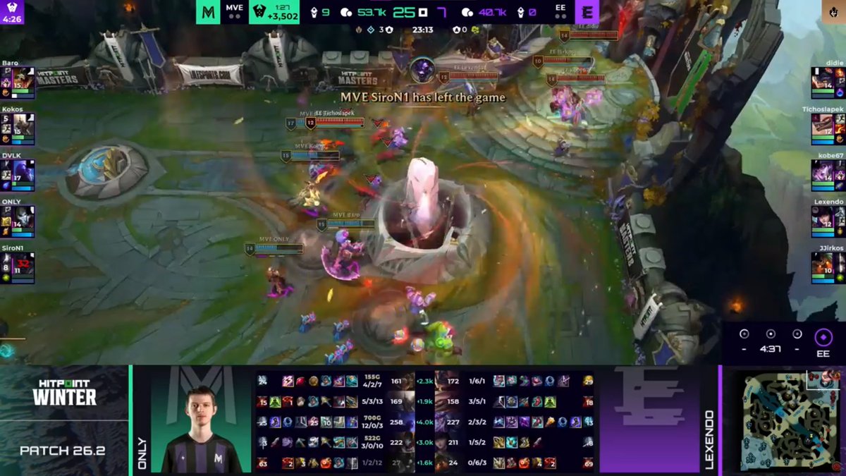 UP2U Meavedron tweet media