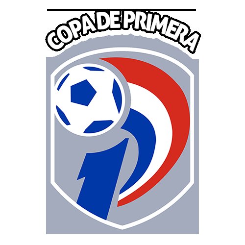 ImTheLucx's tweet image. Estaría genial que los logos de la liga paraguaya tuviesen alguna coherencia, y también que se llamen como es correspondido, no me gusta eso de llamar "primera B" a la tercera división. Que se llamen como deben ser, 1ra, 2da, 3ra, etc.
