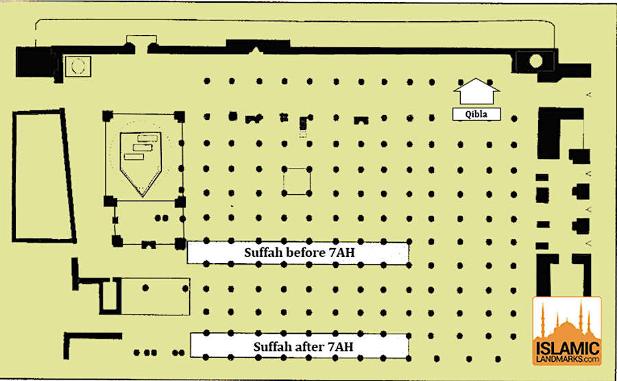 The raised platform in Masjid-e-Nabawi shown in the photo is often mistaken for being the platform of the Ahl al-Suffah. It was actually built by the Ottomans for security staff.

The Ahl al-Suffah (Companions of the Suffah) were a dedicated group of poor, homeless Muhajirun