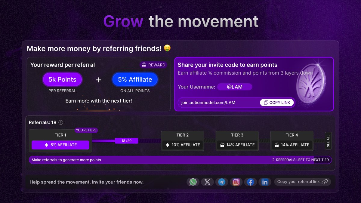 By inviting just one person to Action Model, you’re helping shape the future of AI.

A future where AI is owned by the people, not controlled by a handful of billionaires.

Alone, we’re limited. 
Together, we’re powerful.
