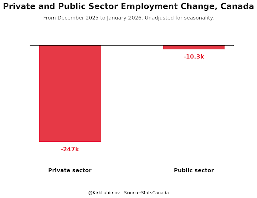 Kirk Lubimov tweet media