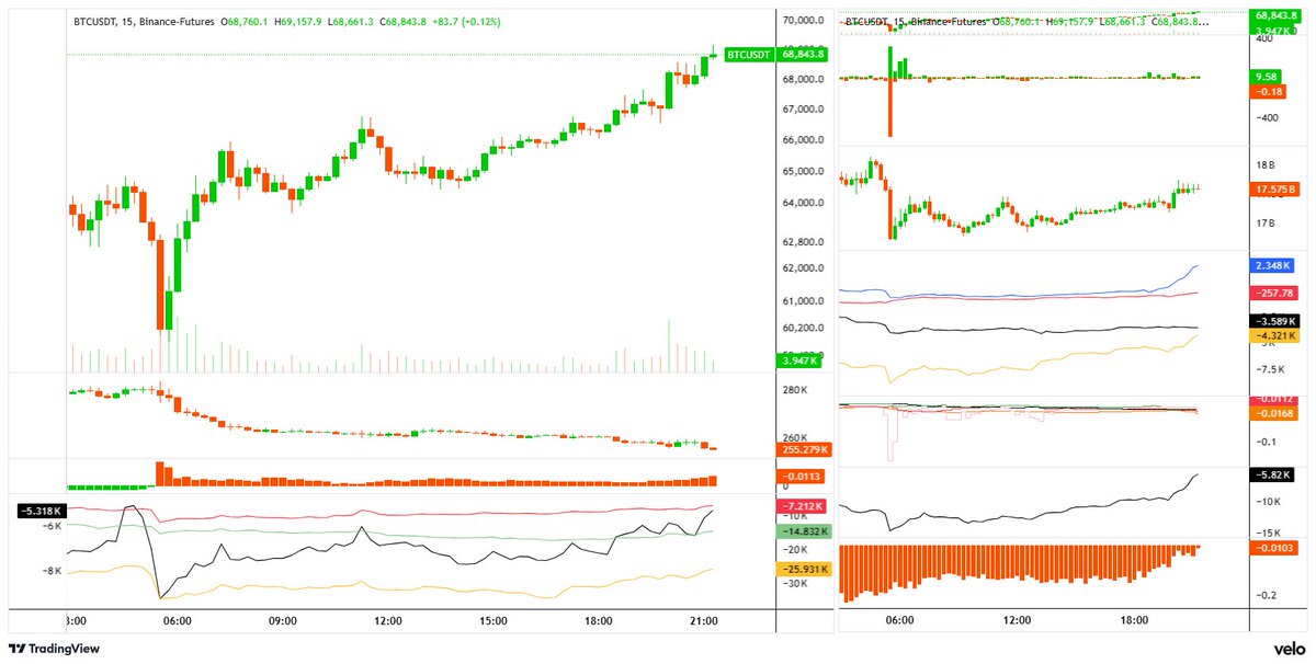 NKtrades tweet media
