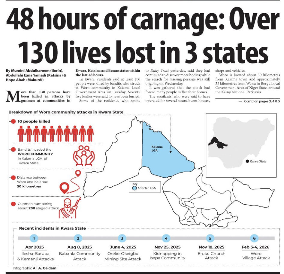 ActionOodua's tweet photo. The daily death toll In Nigeria by Filani terrorists continues. Nigeria is an abomination where politicians in govt finance terrorists to kill their constituents. What a shame. Freedom from this carnage is the only option left for the Yoruba people. Yorubaland must be free! https://t.co/D9EjGGkZh6