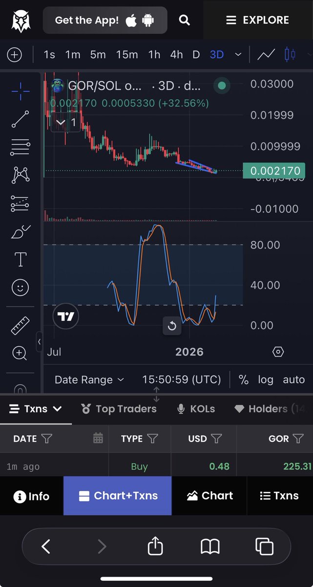 j_longshlong's tweet image. I mean…

pretty clear what happens next

$GOR