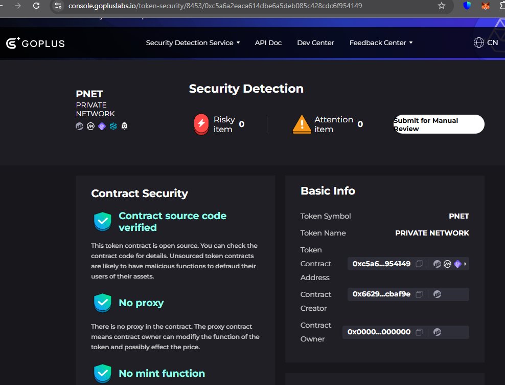 Private Network (PNET) tweet media