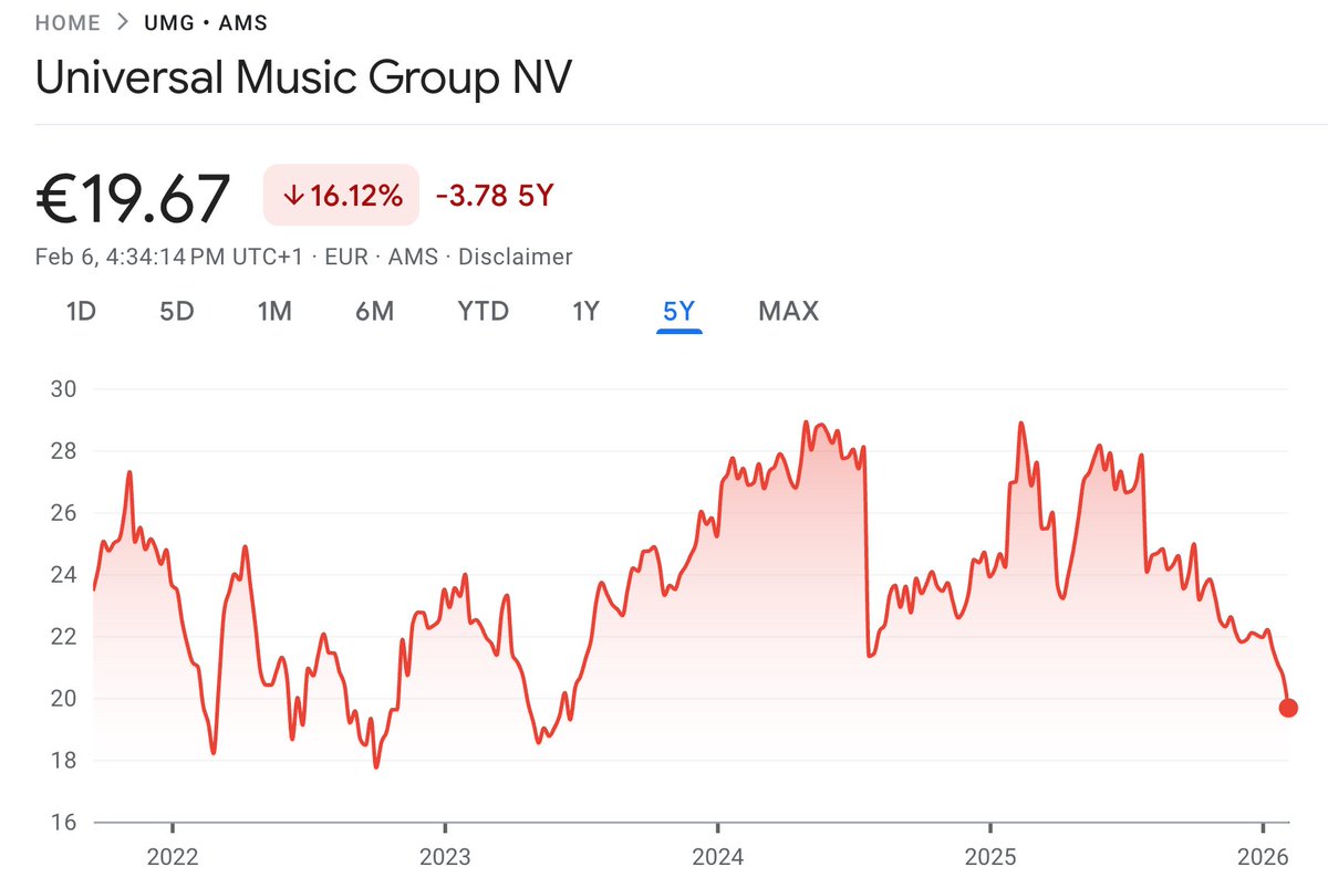 Rene Sellmann tweet media