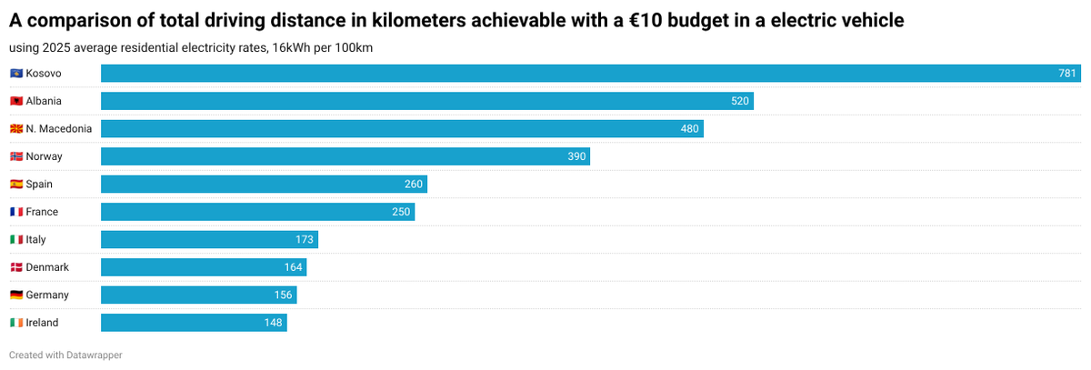 this is so interesting, who did this?