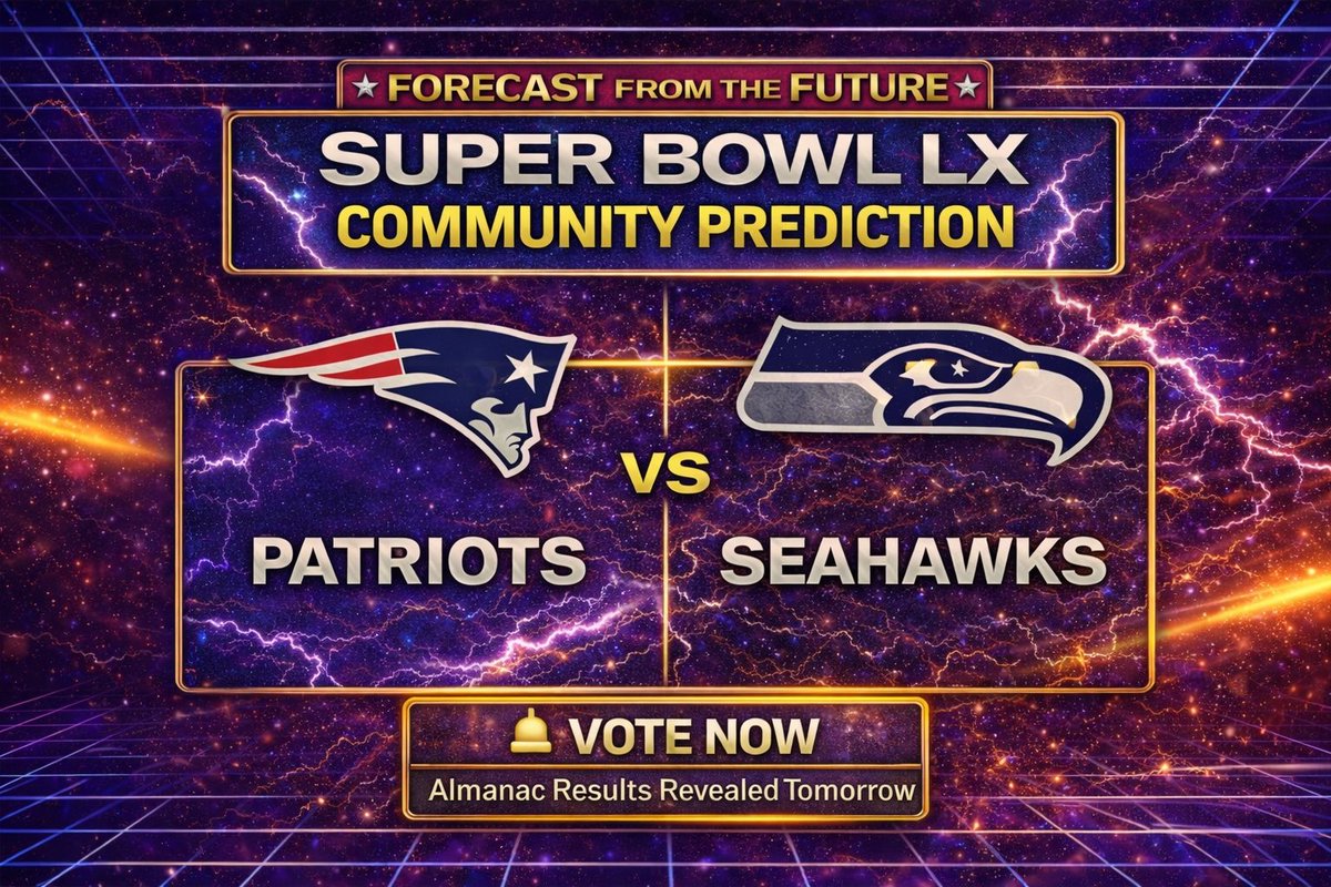 FTF_6thMan_P4M's tweet photo. Poll closes in 24 hours.
We’ll drop the Almanac Future Range + Game Script right after — including how this game is most likely decided.
Turn notifications on 🔔
#SuperBowlLX #NFLTwitter #SportsBetting #BettingTwitter #GameScript #SharpSide #GamblingX https://t.co/sMENVu34IF