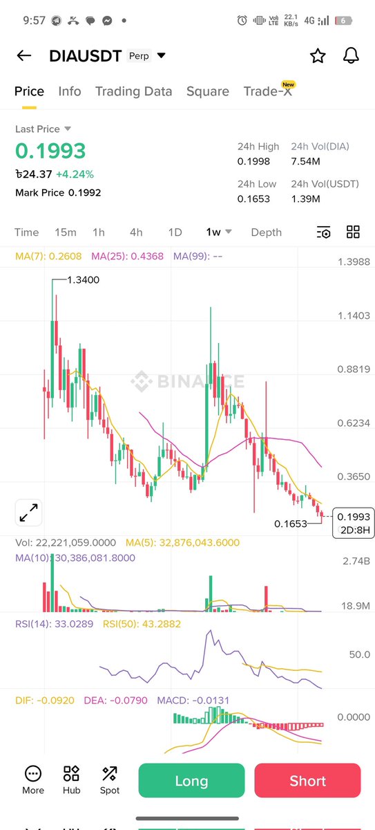 Liama’s Crypto tweet media