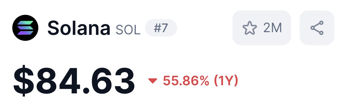 Predict the EXACT Price of $SOL, 24 hours from now for a chance to WIN $200! 📈