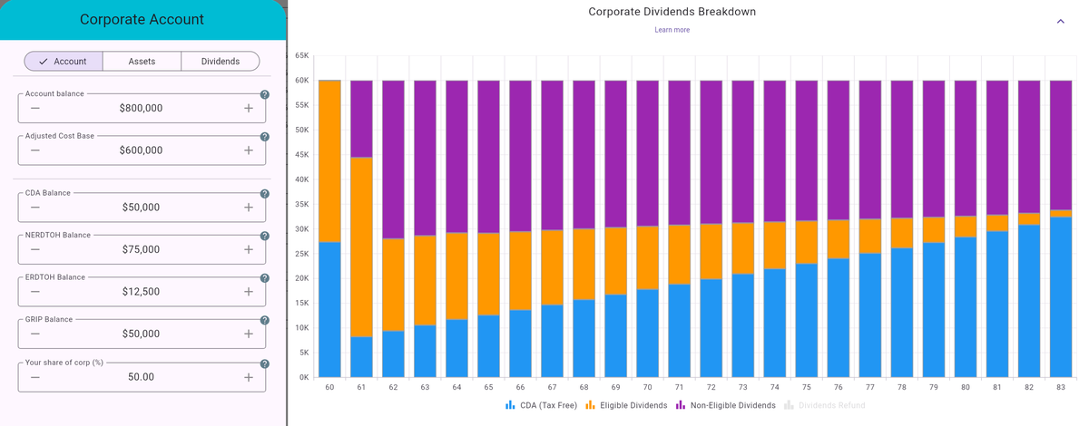 New Major Feature at MayRetire: Support for Corporate Investment Accounts!

Many Canadians have accumulated substantial funds in their Corporate Investment Accounts (CCPC) and are now wondering how to efficiently integrate this capital into their overall retirement income.