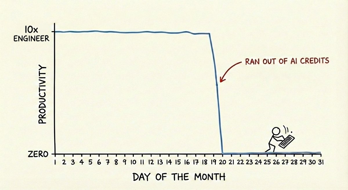 Javier Cuevas tweet media