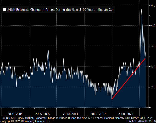 Richard Bernstein Advisors tweet media