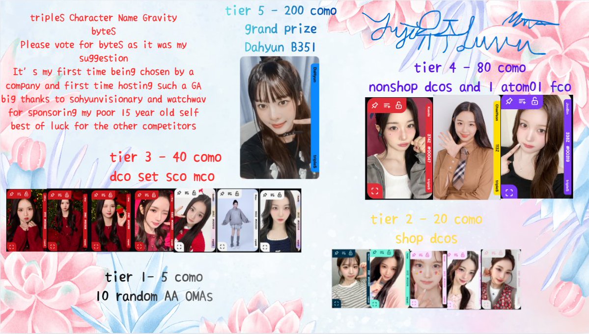 PinkTheAnimeFan's tweet image. tripleS Character Name Gravity GA - byteS 
Please vote byteS as the name for the characters!
Rules:
-Like and RT(follow if you want)
-Vote for byteS in the GA
-Leave video proof and cosmo ID in comments or Discord
Check pic for rewards!
Please join!!💖💖💖💖💖