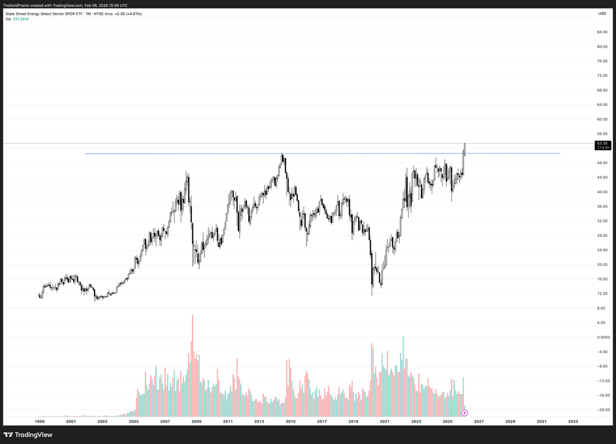 TheGoldPrairie tweet media