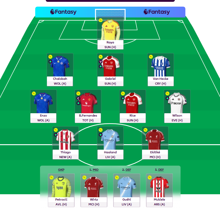 FPL_HAM's tweet photo. #FPL #GW25 team 🔒 my OR is now up at 21K ... i have no idea how I keep getting so lucky 🤣
1FT OReilly to Chalobah. No need to overthink it, Chalobah is the second highest scoring DEF in the game with 3 green fixtures. Simples 😺
Bruno F 🧢
best of luck FPLers 🍔
#FPLCommunity https://t.co/YkuJSBFDCK