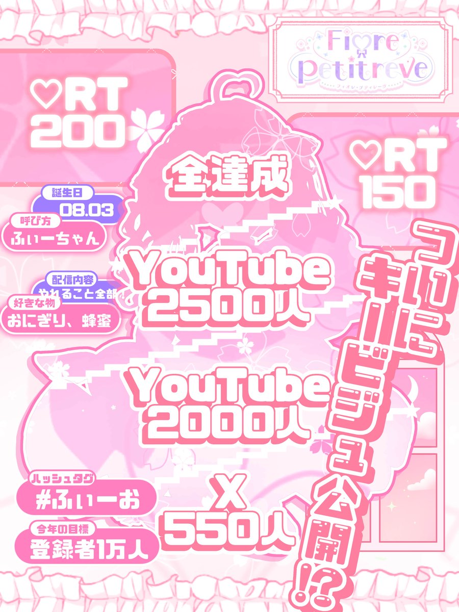 さんご。໒꒱· ﾟ (@35sangosan) / Posts / X