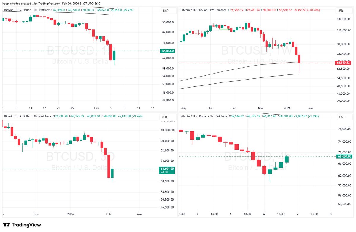 NKtrades tweet media