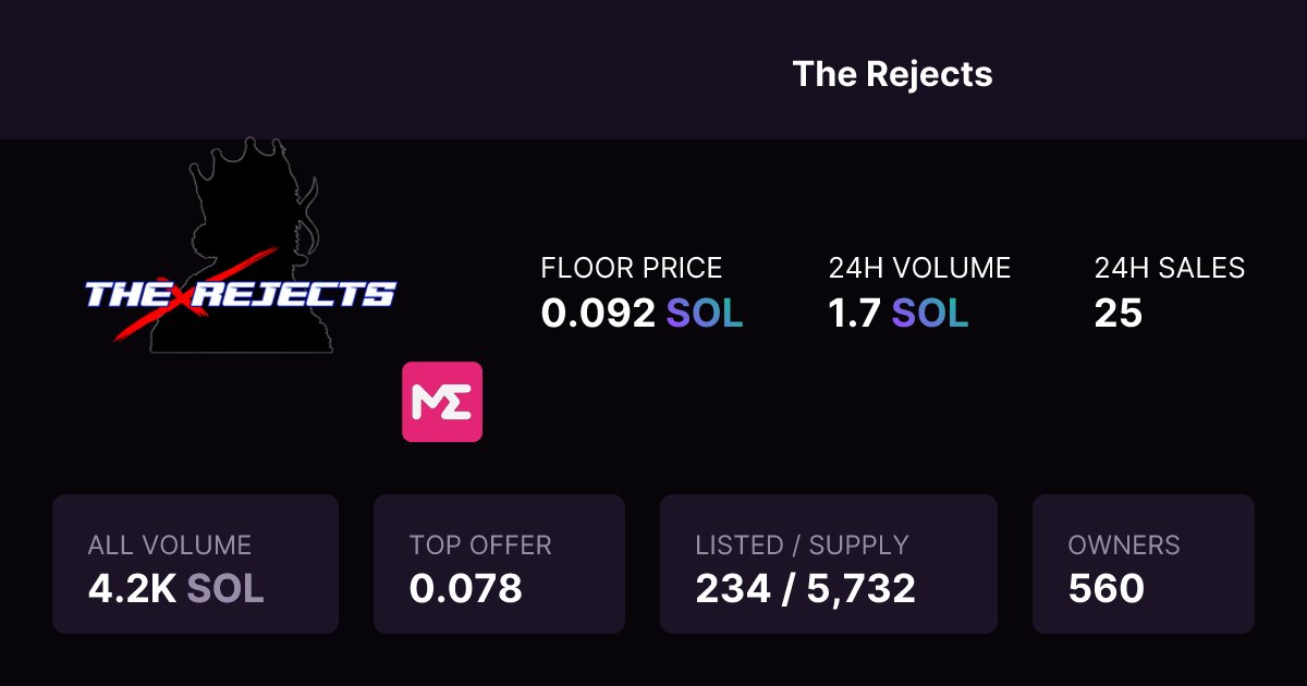 The Rejects tweet media