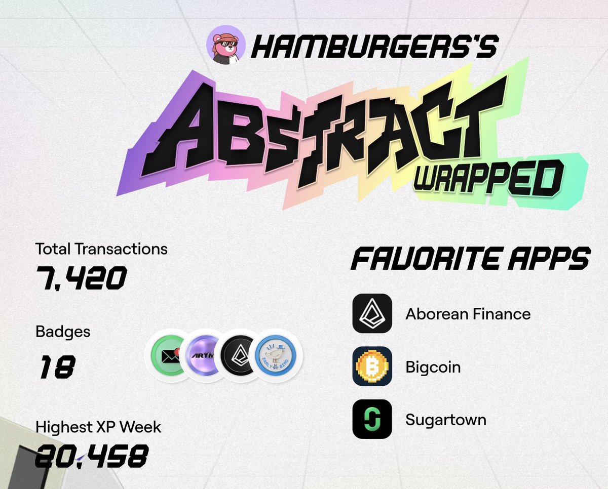 Ty (aka Hamburgers) tweet media