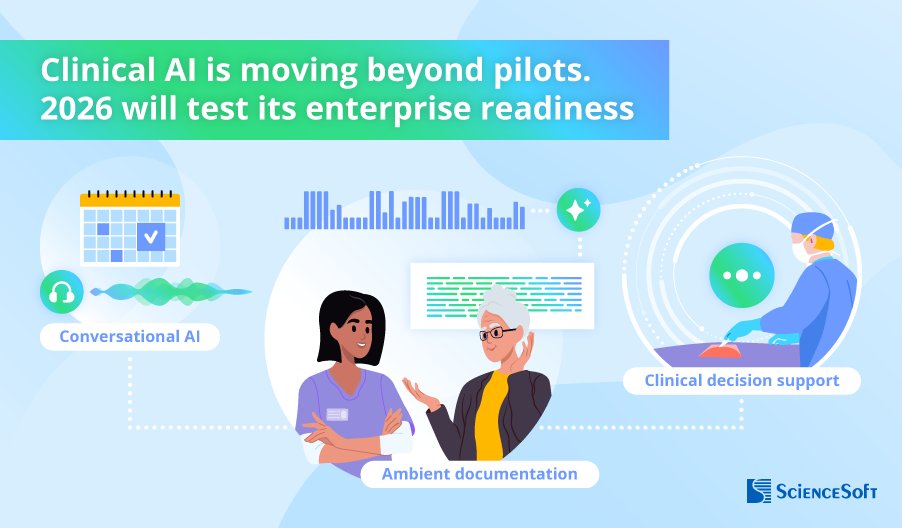 ScienceSoft tweet media