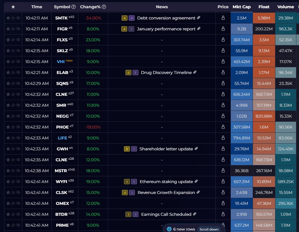 John Zidar aka/ Stock Wizard tweet media